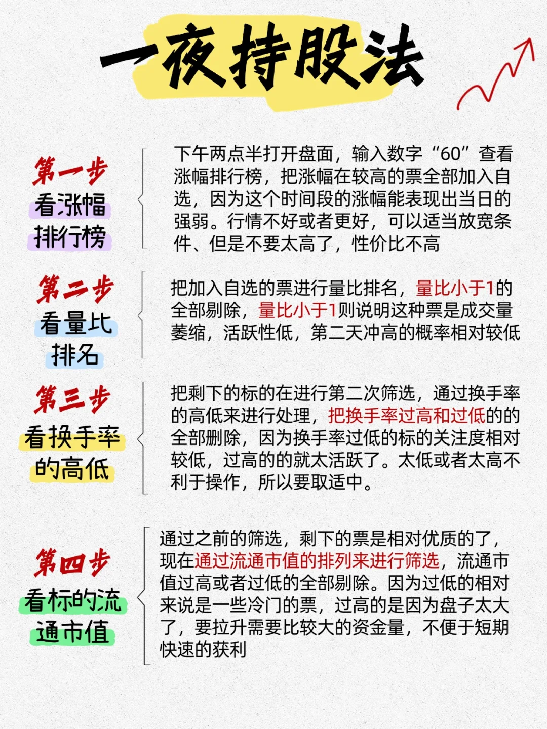 50家A股券商总市值排名，国内券商实力一览