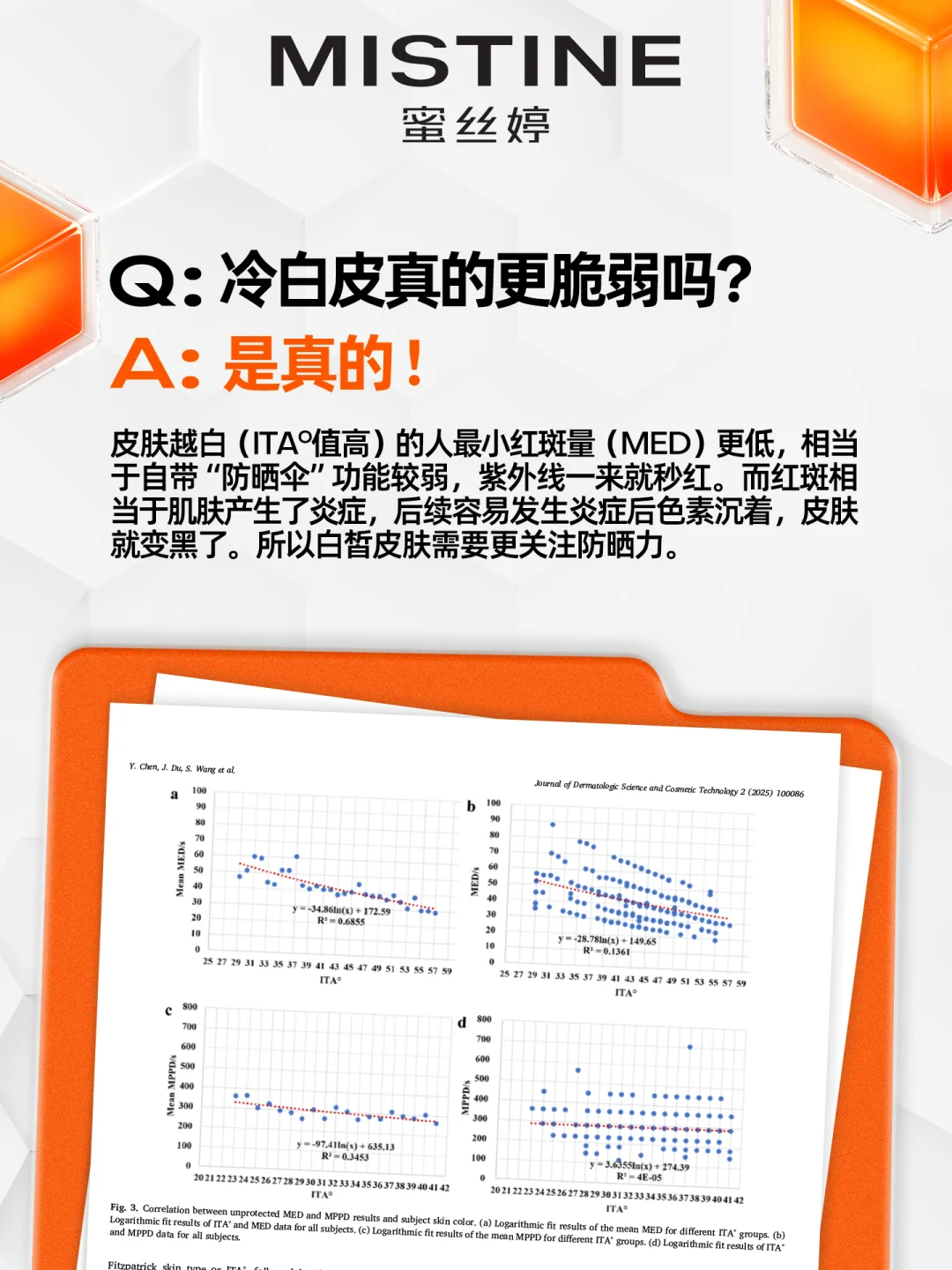 MISTINE亮相顶刊｜千人实证填补防晒测评空白