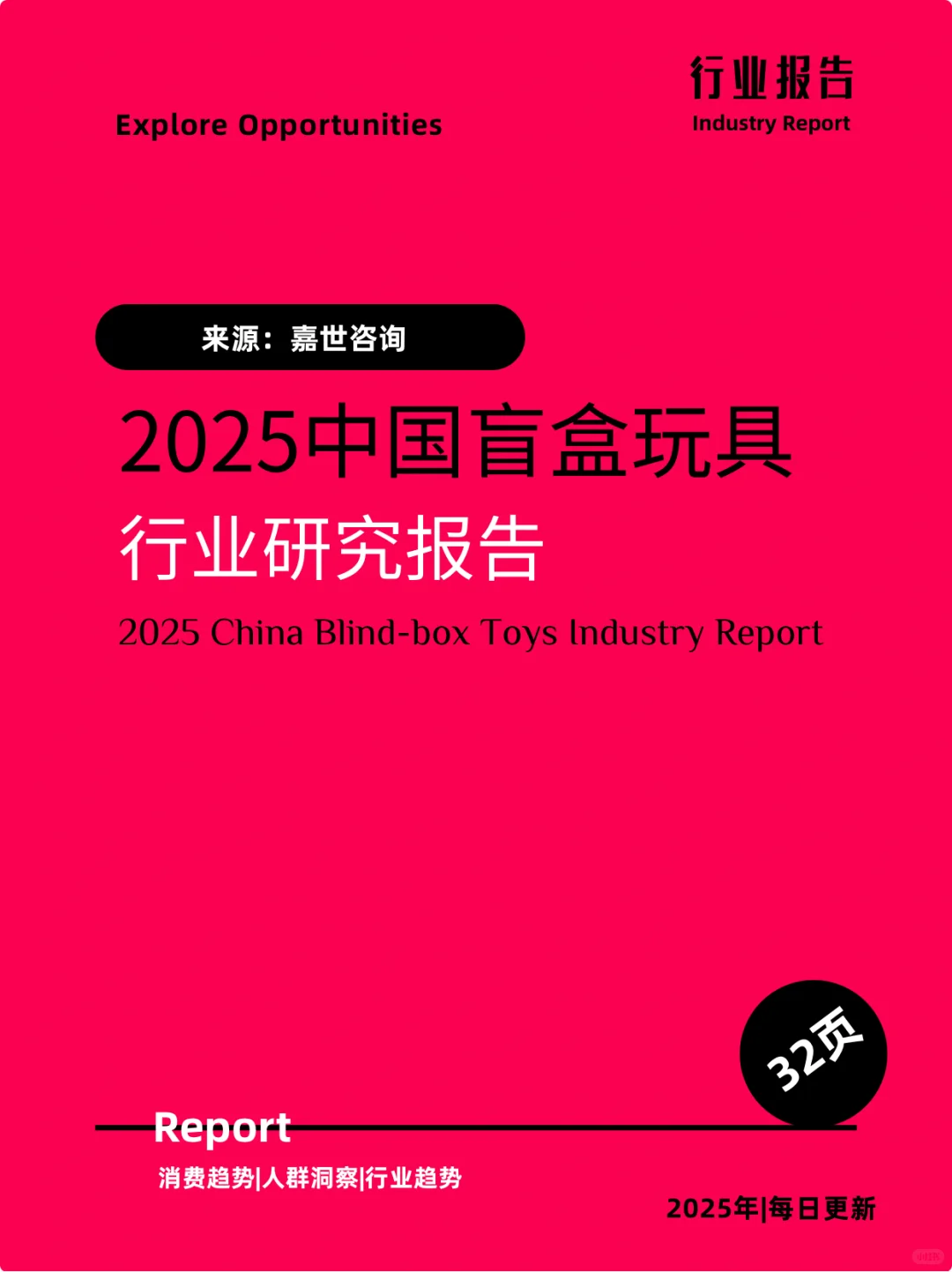 2025中国盲盒玩具行业研究报告