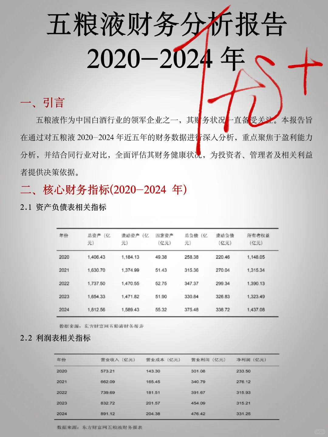 五粮液2020-2024年财务分析，抄吧🙏
