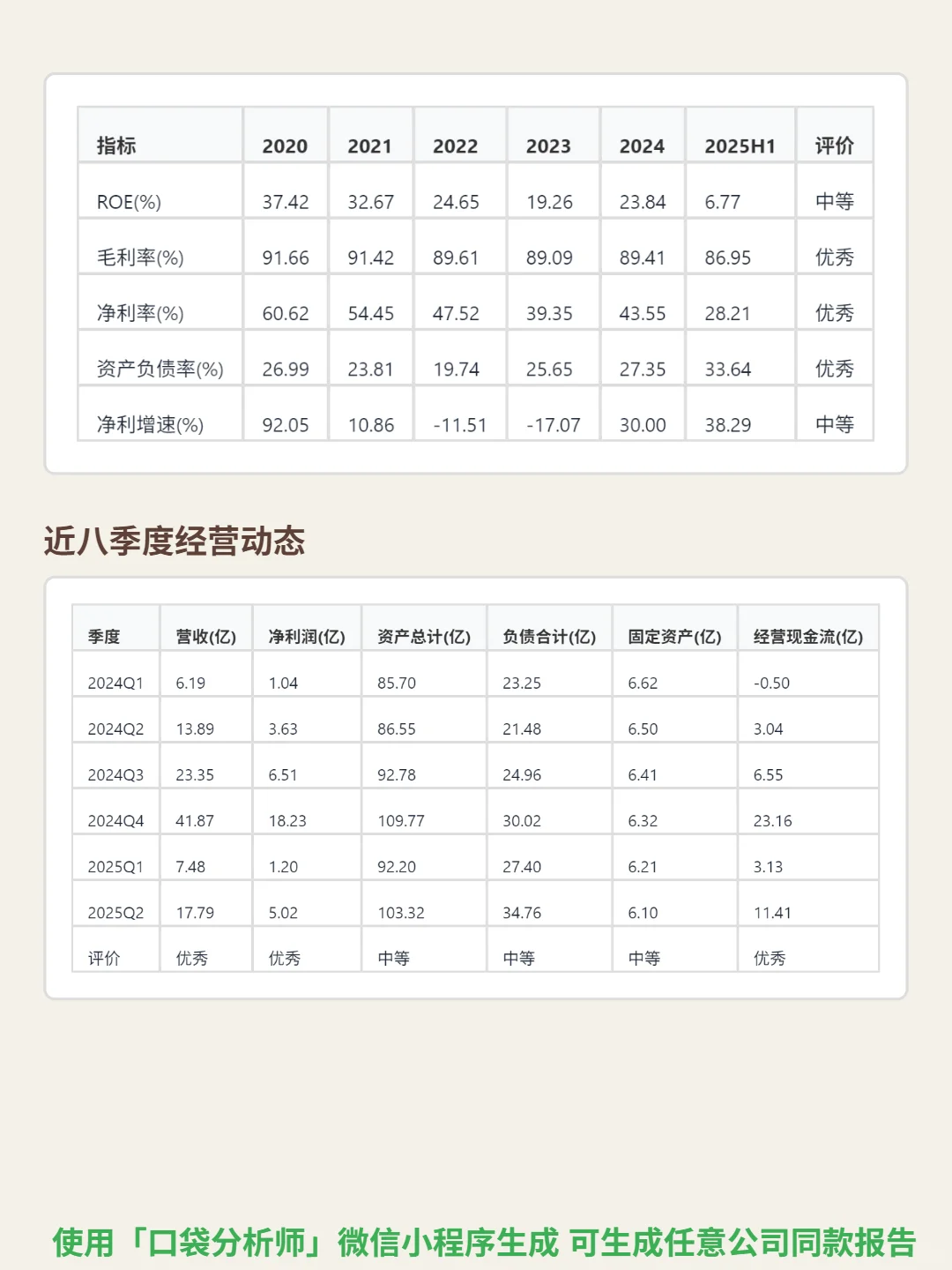同花顺 4000 字深度研报