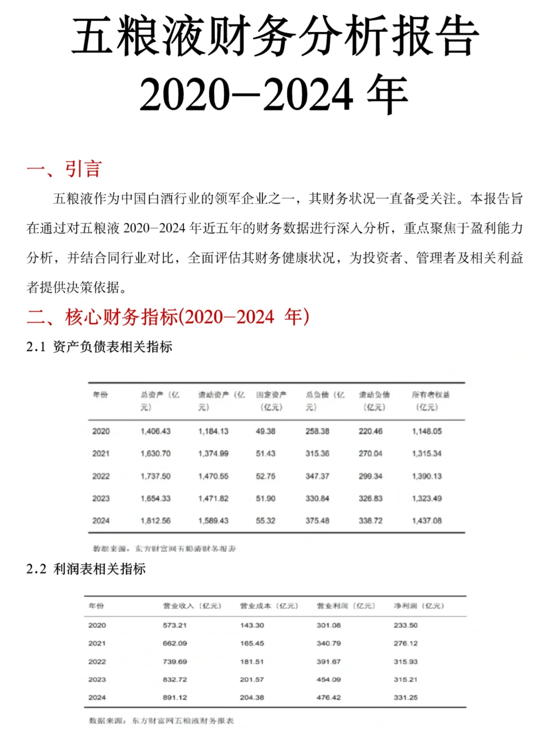 五粮液2020-2024年财务分析，抄吧🙏