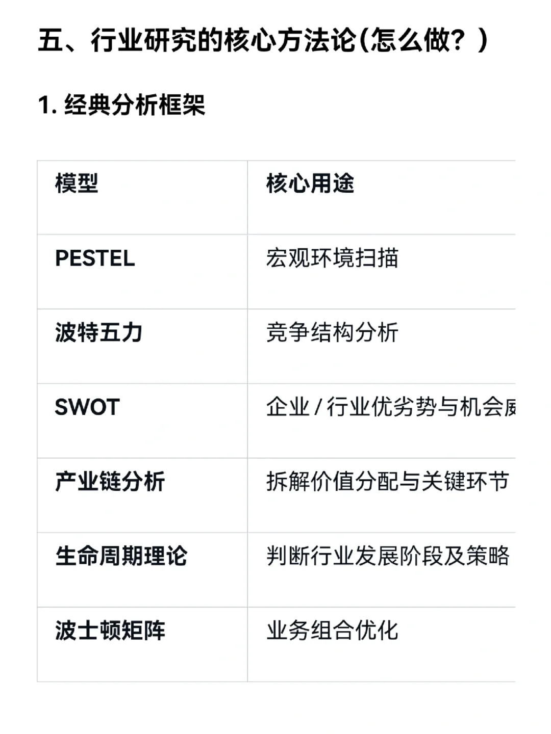 行研高频面试50问｜什么是行业研究？