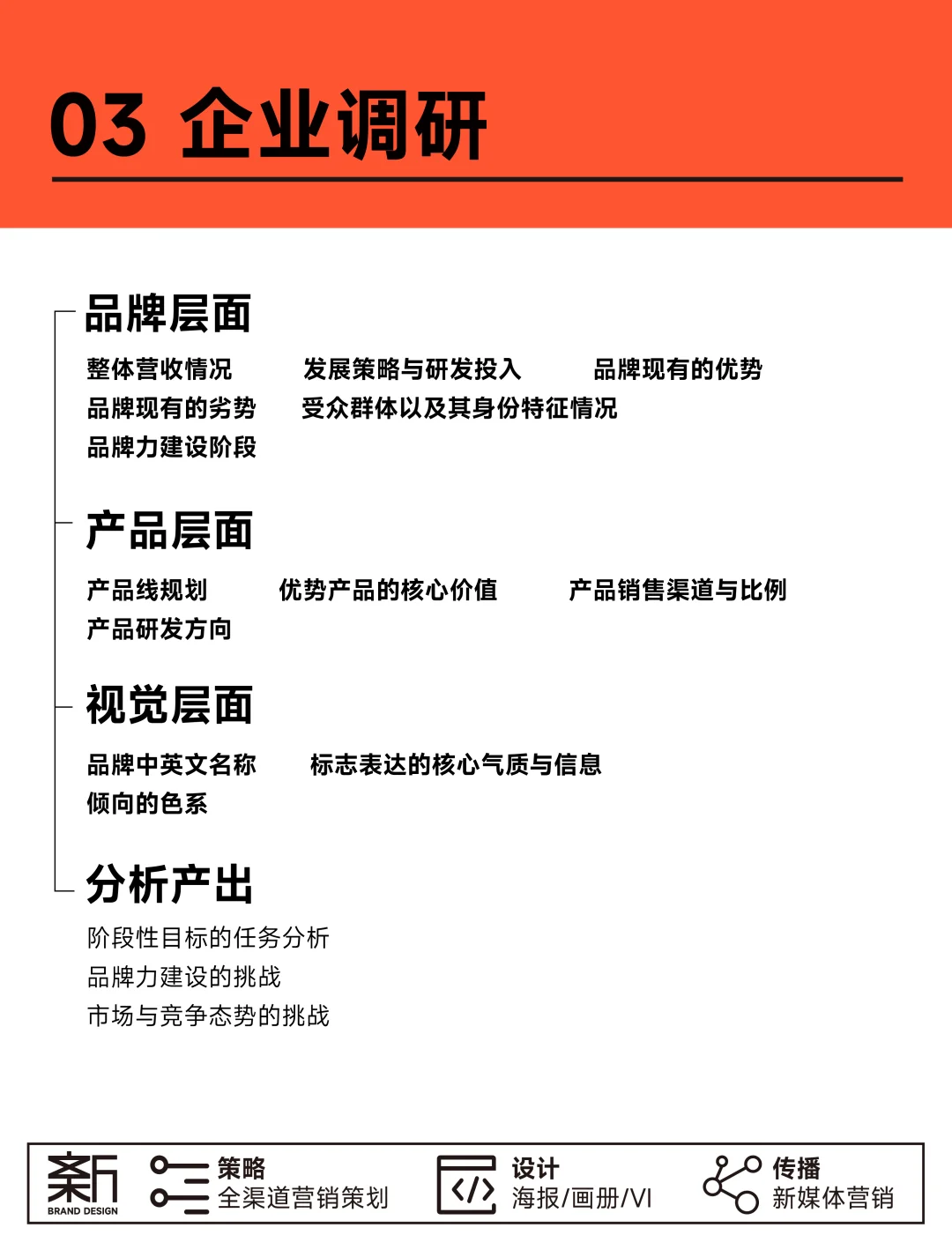 初创品牌想突围，市场调研这么干