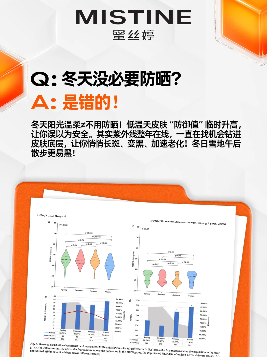 MISTINE亮相顶刊｜千人实证填补防晒测评空白