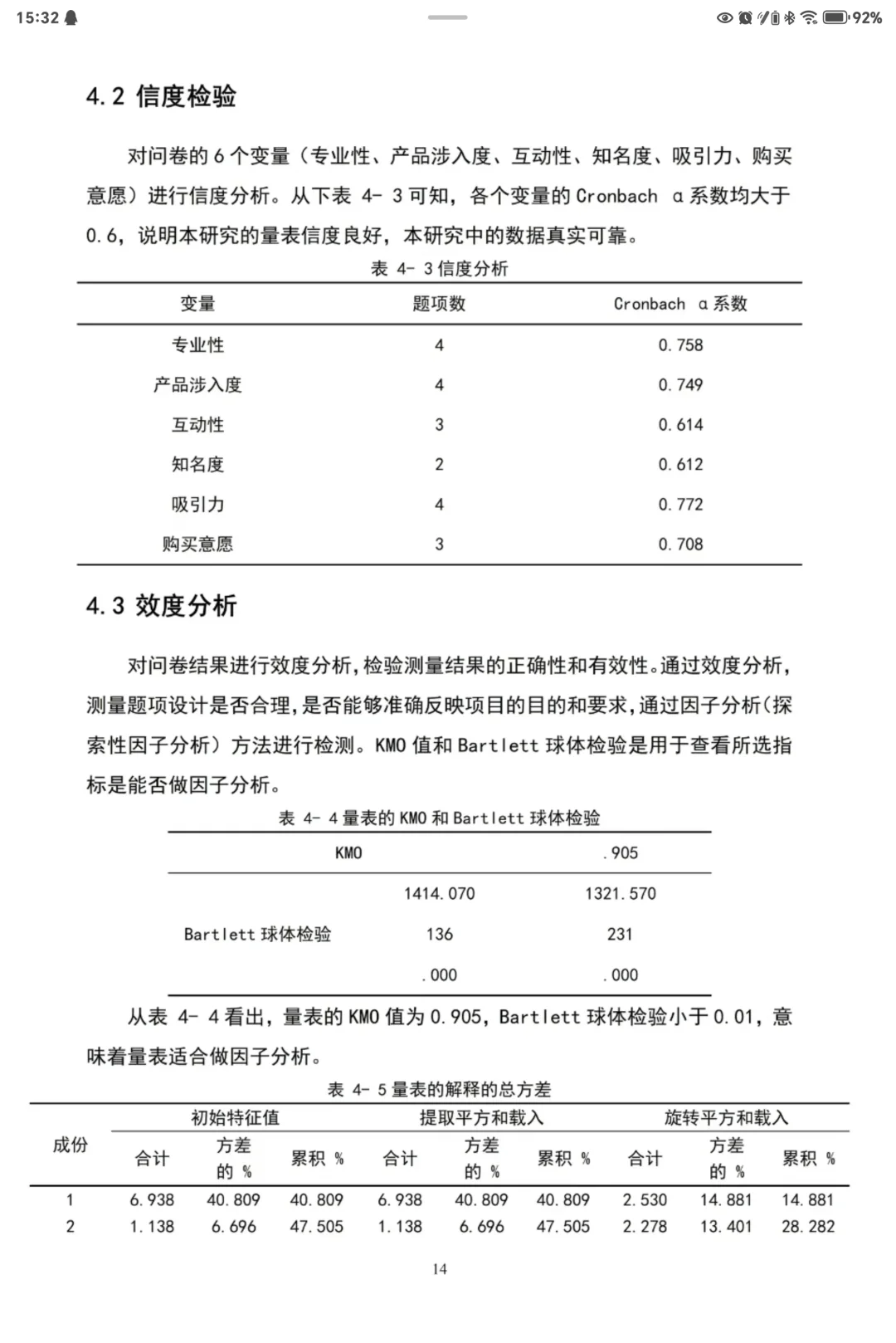 导师说背后肯定有高人指点！