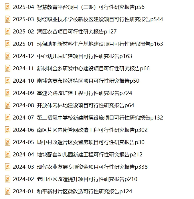 可行性研究报告52份（2021-2025，免费）