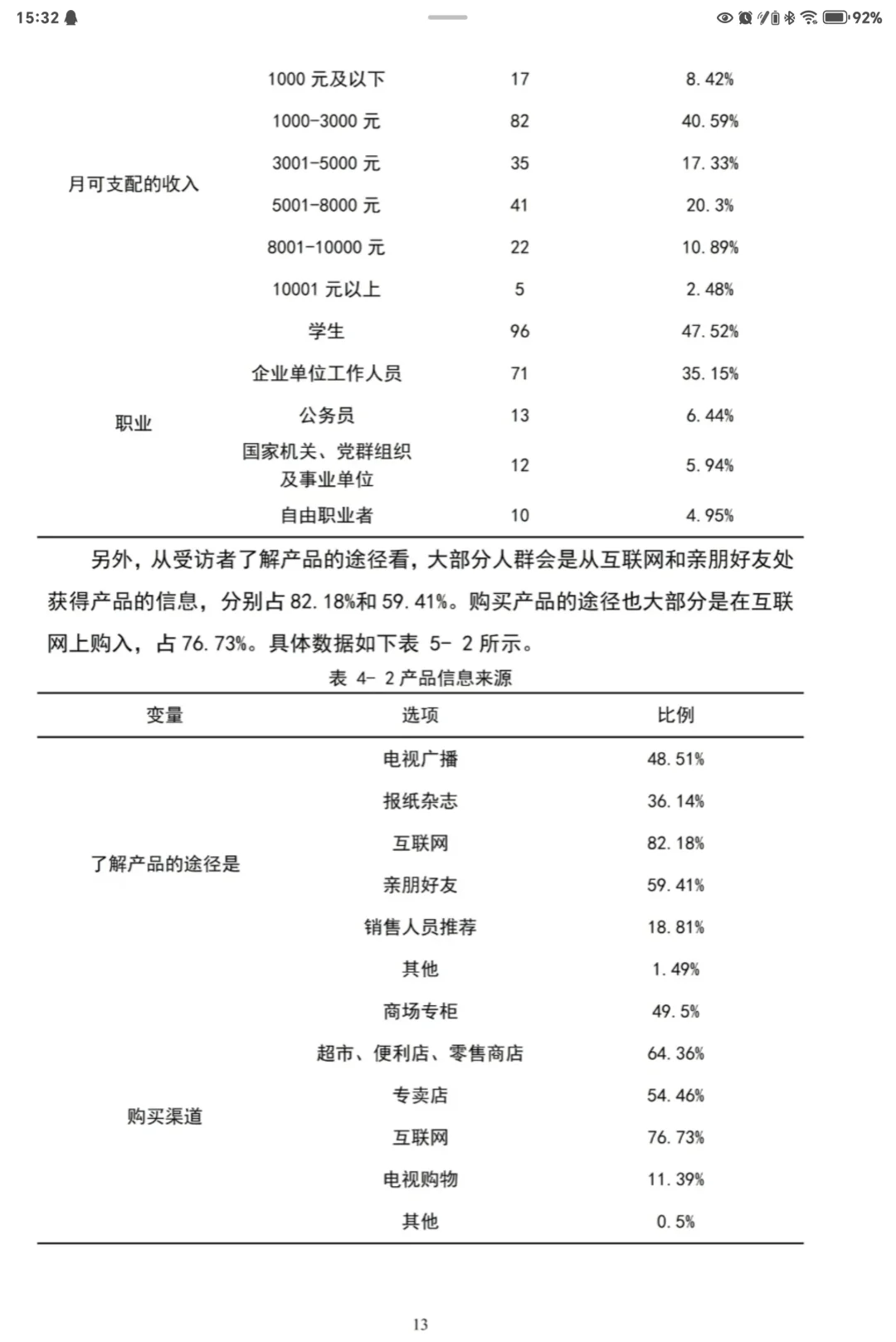导师说背后肯定有高人指点！