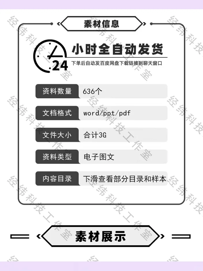 宠物经济白皮书行业报告用户洞察趋势研究