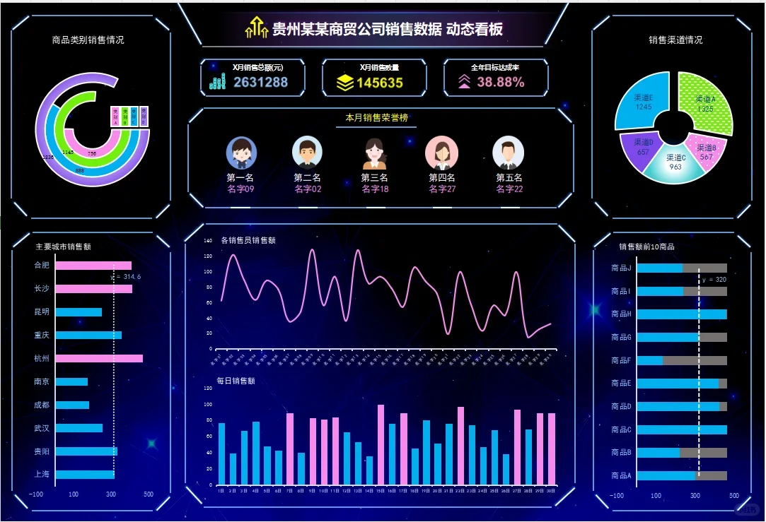 💡工作必用到20份数据分析报告，手慢则无！