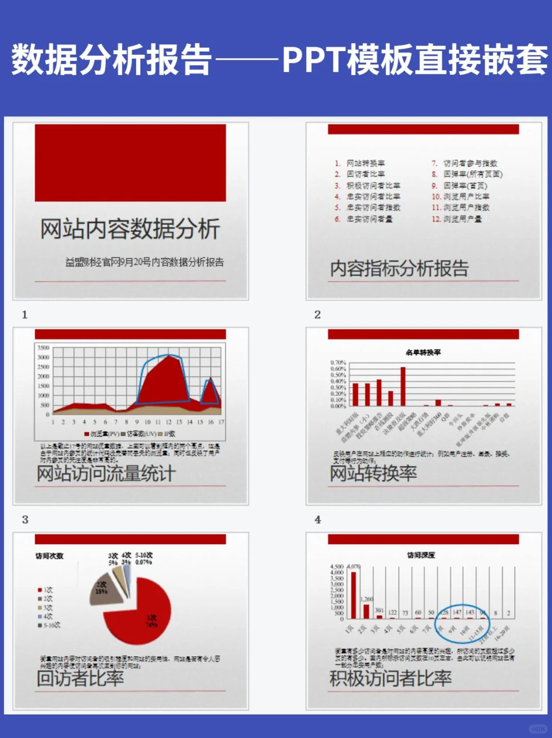 把我推给想年入30w的数据分析师！