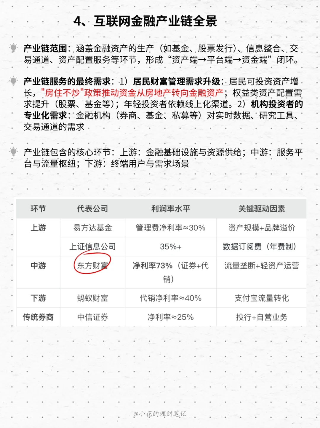 【从好公司透视产业链】No.1 东方财富