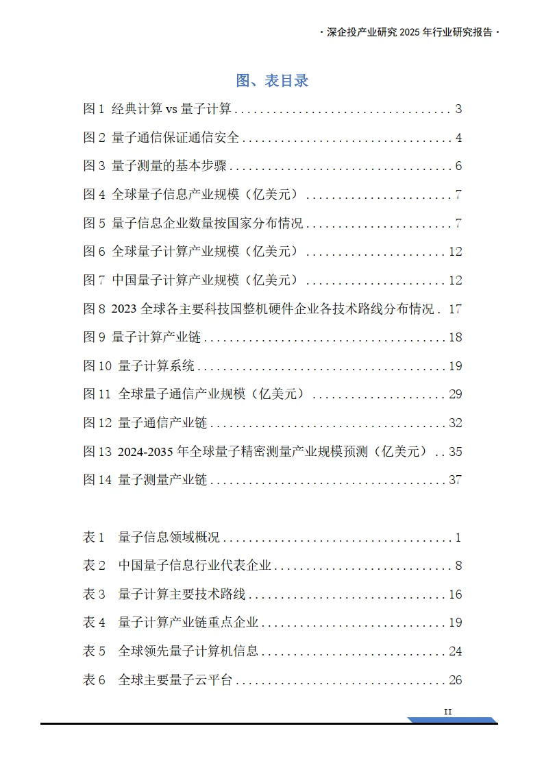2025年量子信息行业研究报告