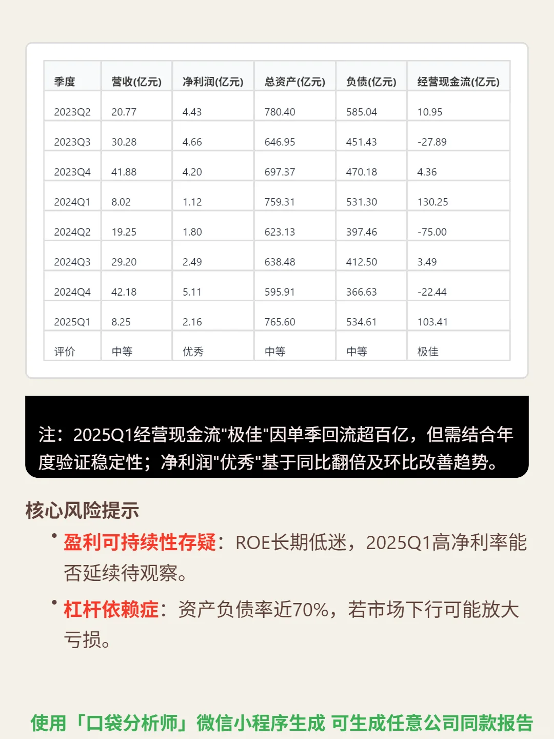 国海证券 4000 字深度研报