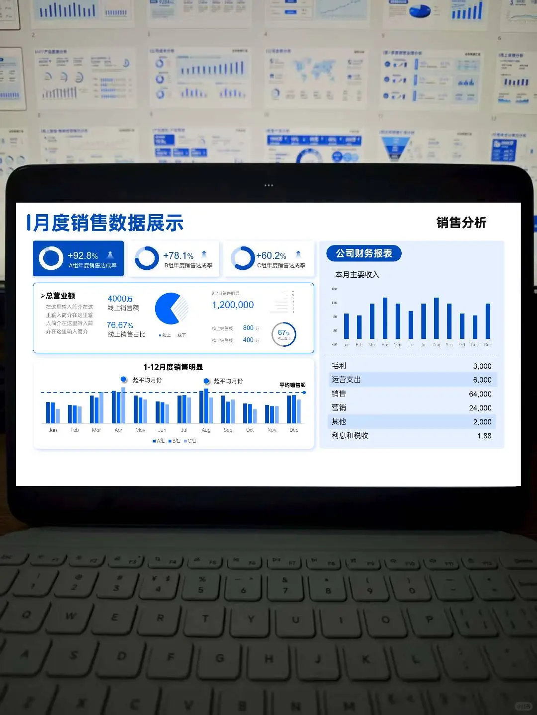 一些堪称完美的销售数据汇报ppt❗️