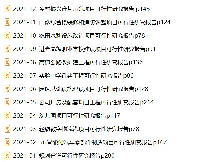 可行性研究报告52份（2021-2025，免费）