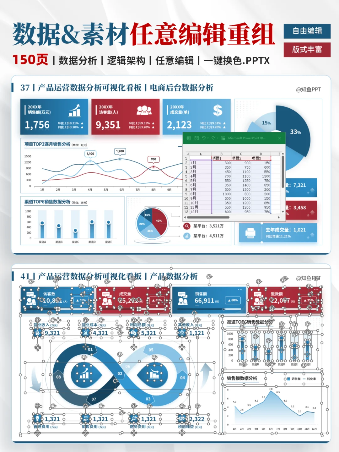 电商数据分析大升级！让你的报告清晰明了