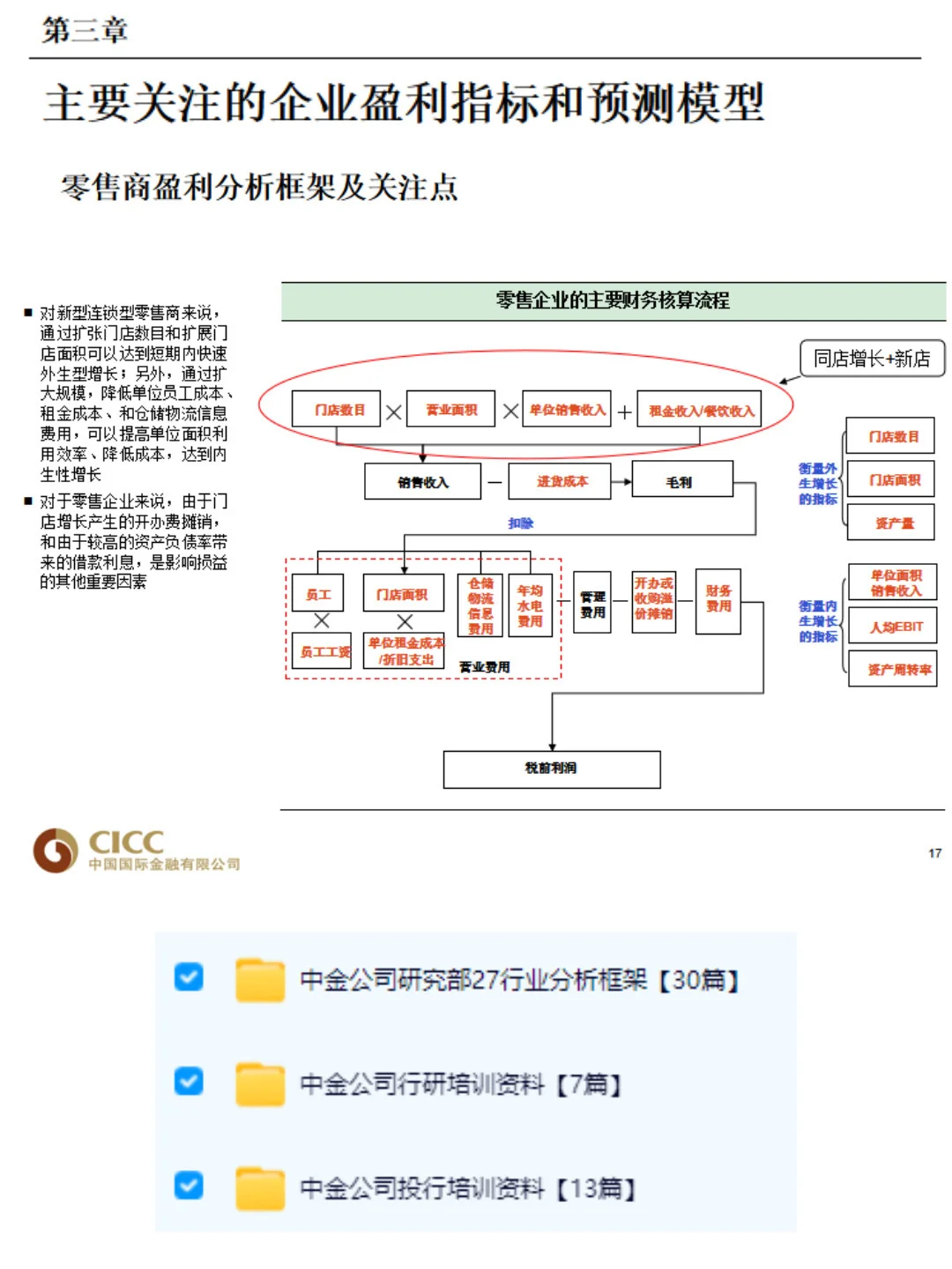 进中金的第一周学的东西比半辈子都多