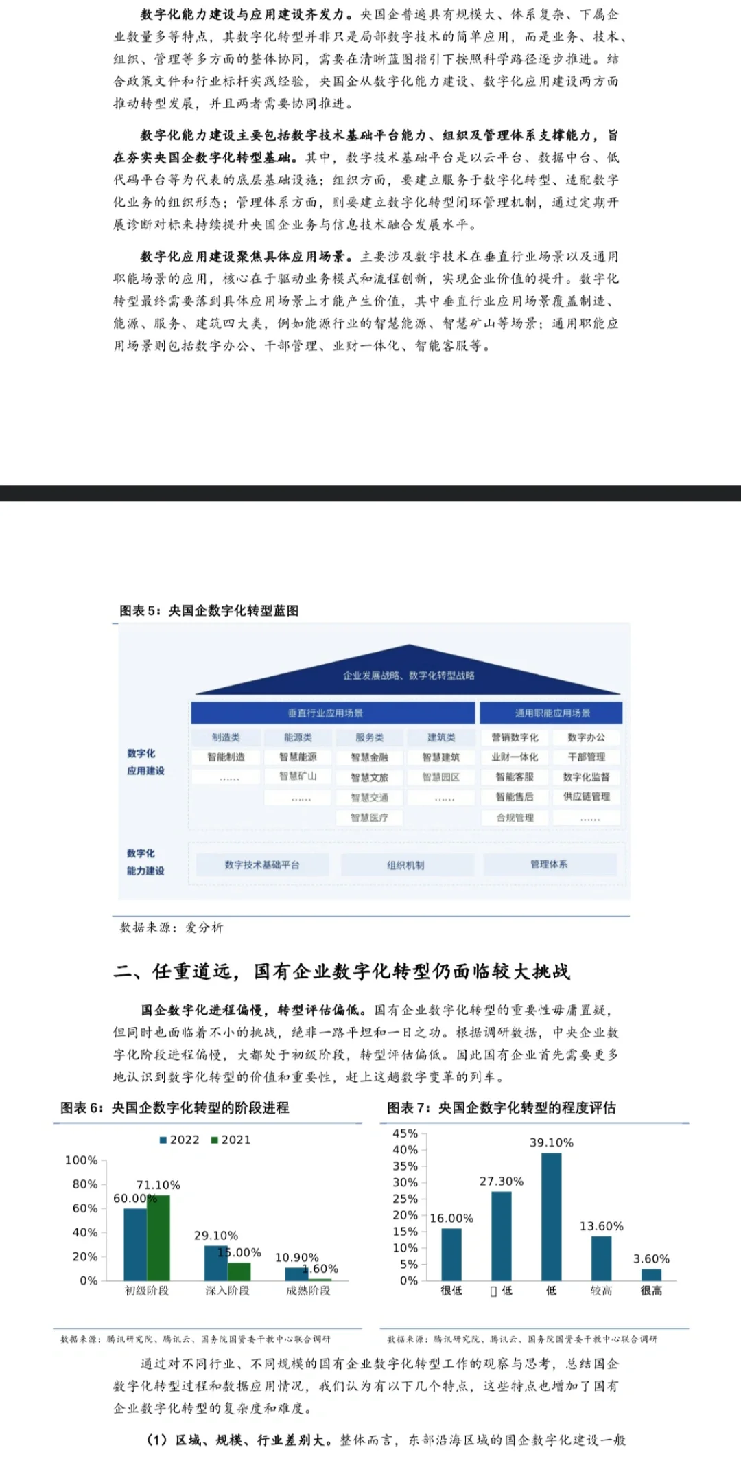 行研后遗症：复制粘贴也要重新调一下格式