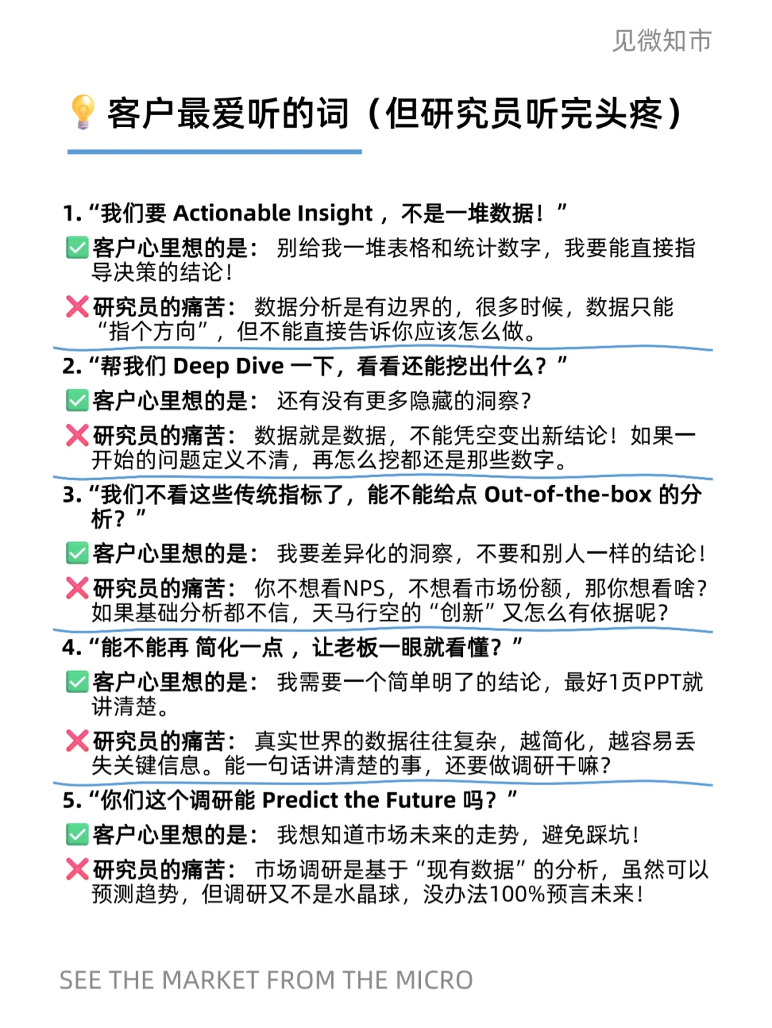 市场调研行业黑话大揭秘（上）