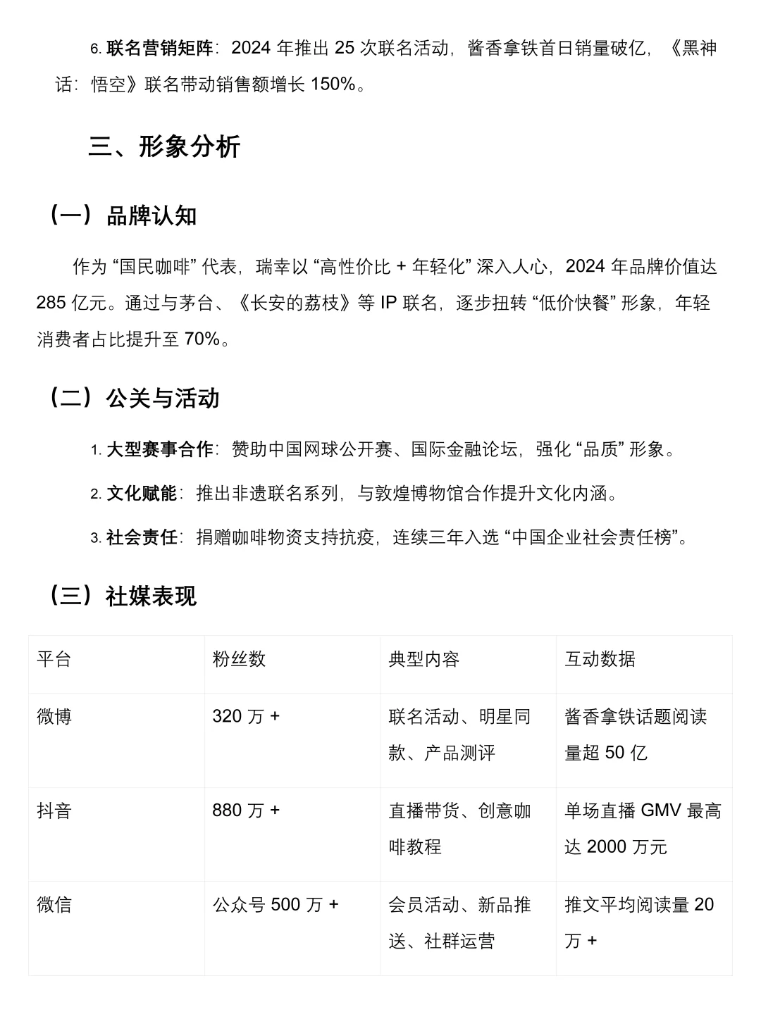 瑞幸咖啡丨市场调研报告模板！速速🐴住！