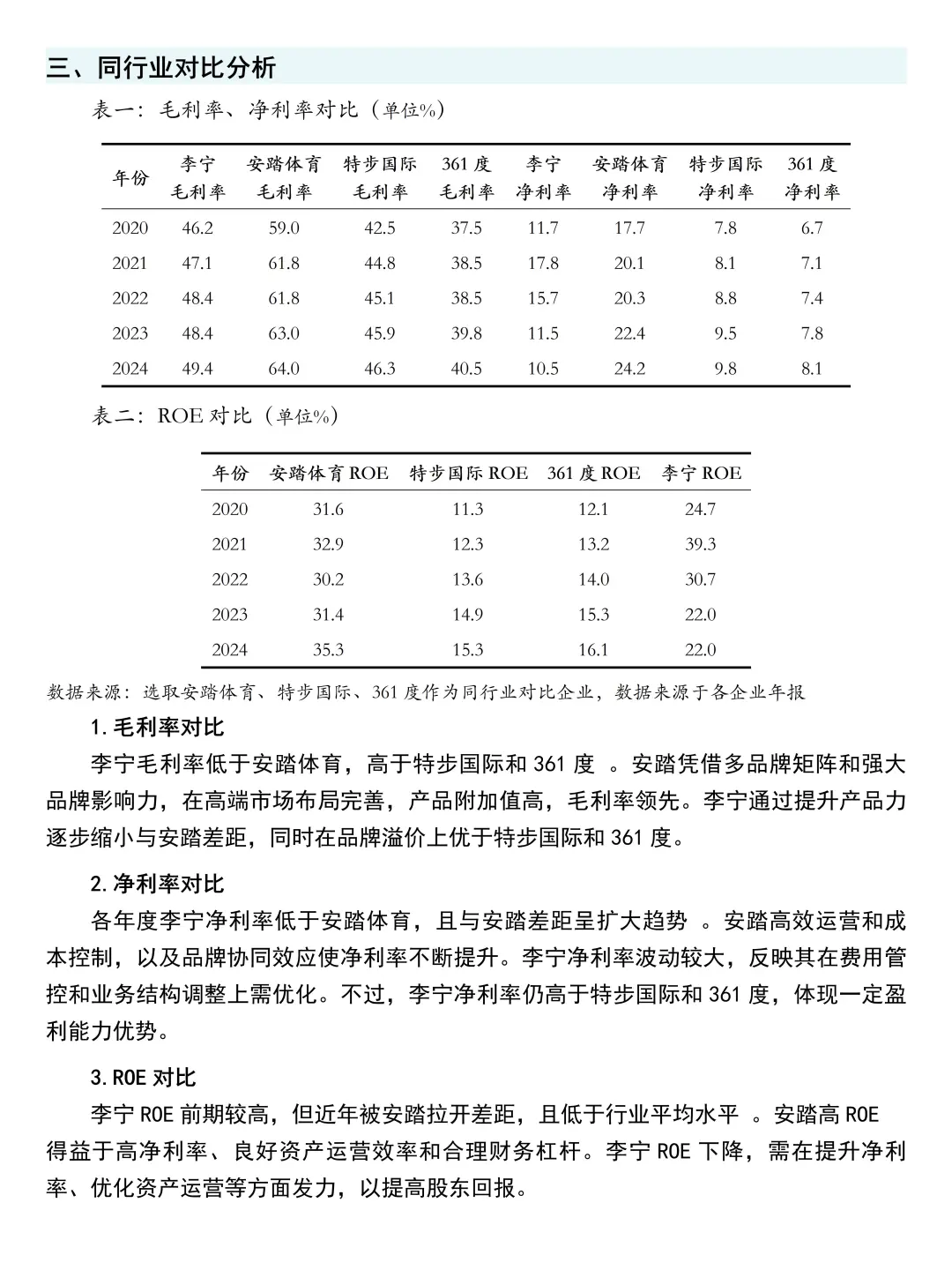 李宁的财务分析报告，需要的宝子可参考🥳