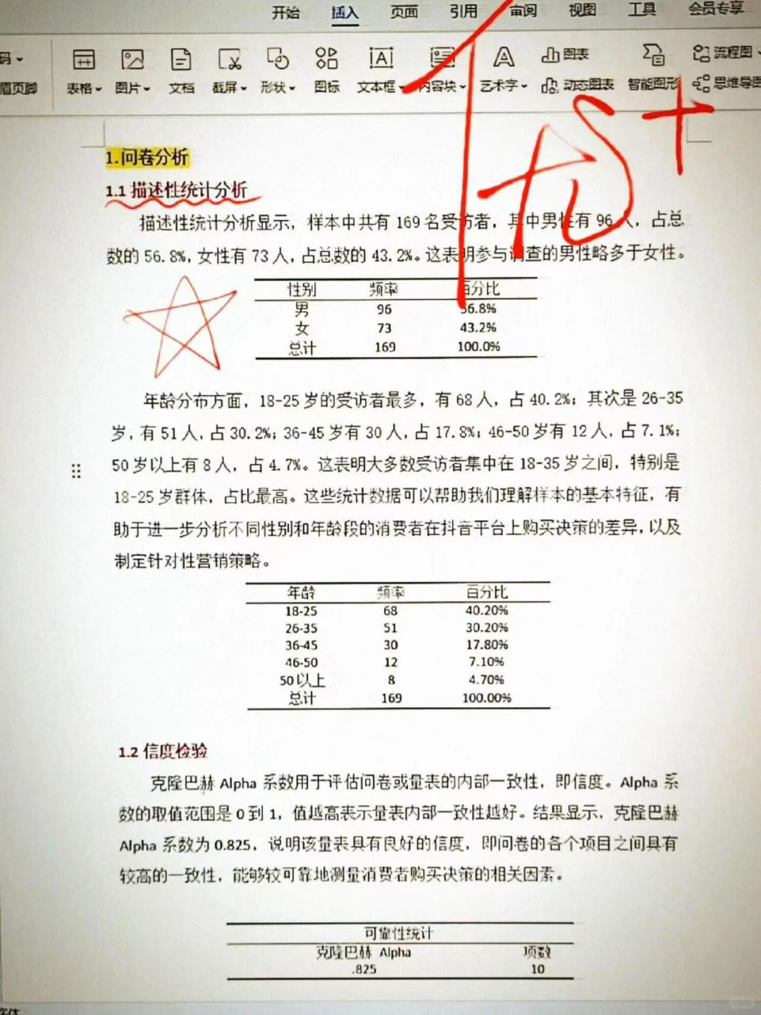 我用豆包做的SPSS数据分析一遍过了！！