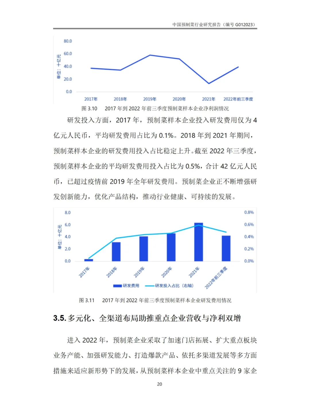 中国预制菜行业研究报告