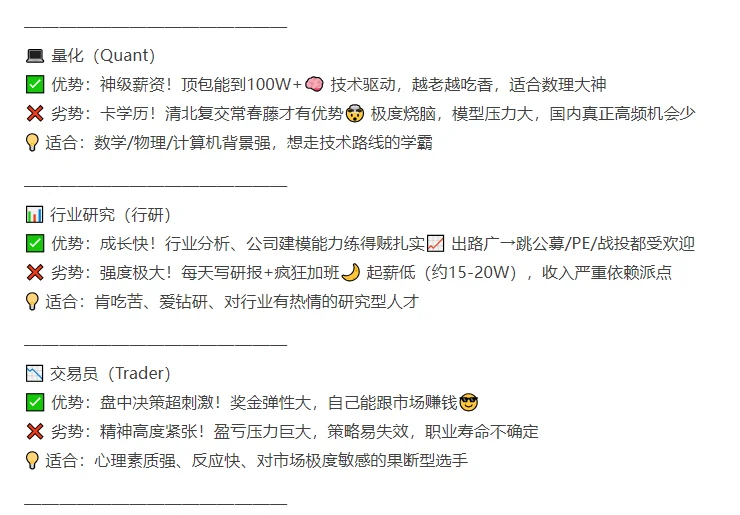 🔥交易员 vs 量化 vs 行研！怎么选？