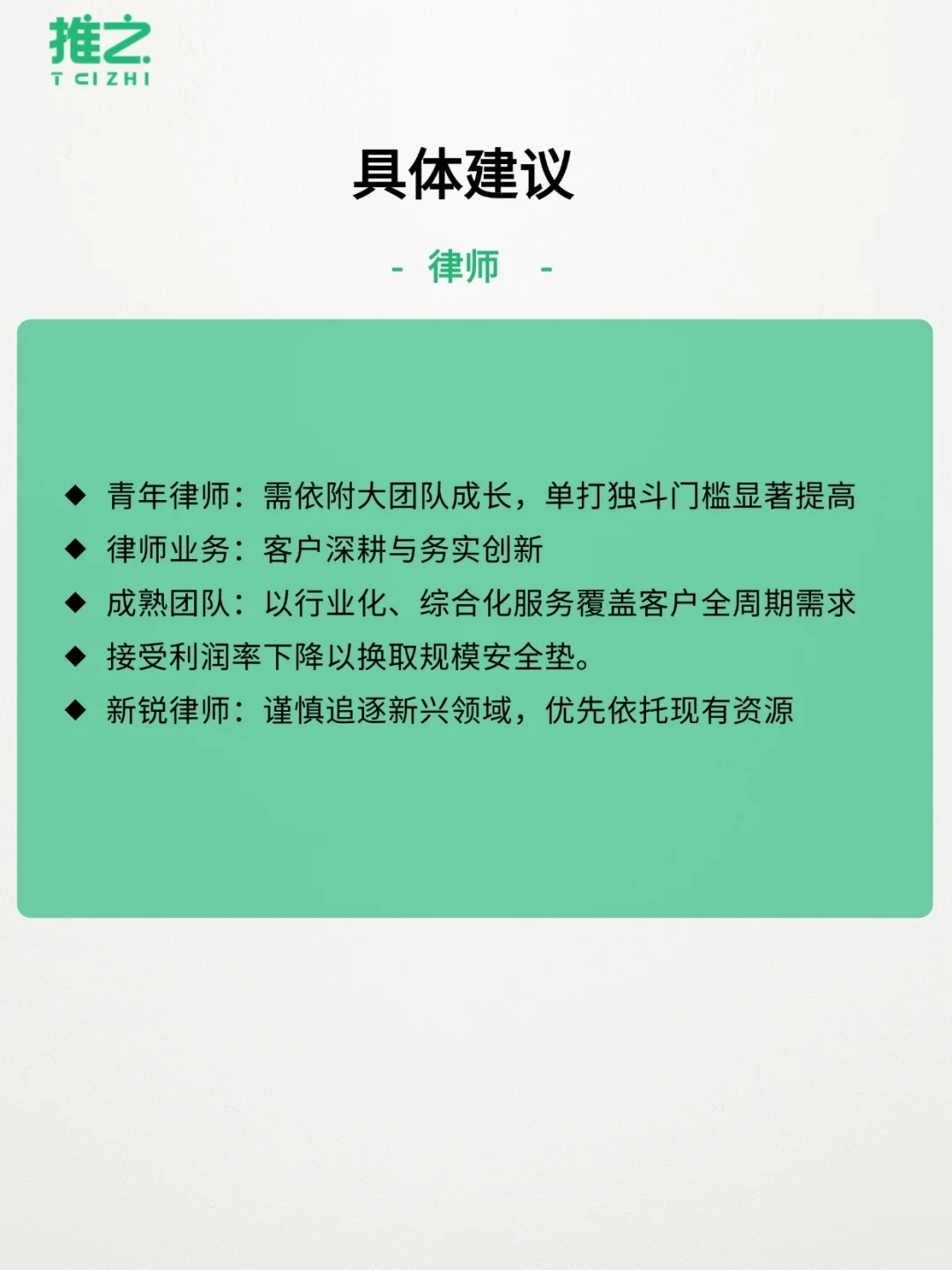 2025年度法律行业趋势，行业/律所/律师…