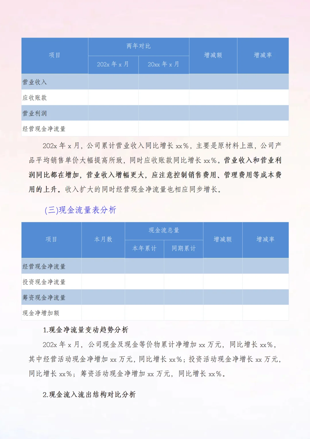 抄模板：财务数据分析报告