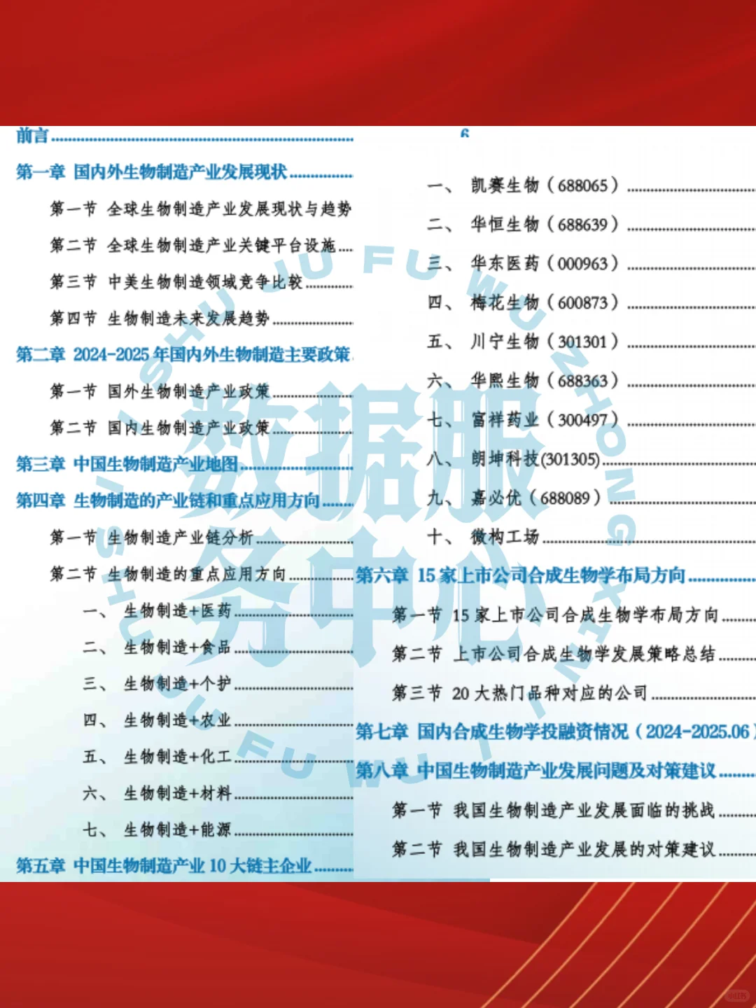 2025中国合成生物制造产业白皮书发展报