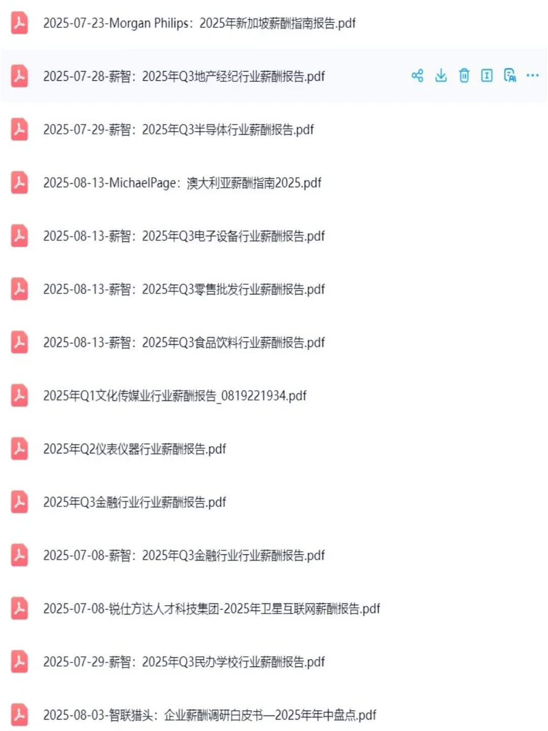 薪酬行业报告2025地区岗位薪资水平趋势白皮