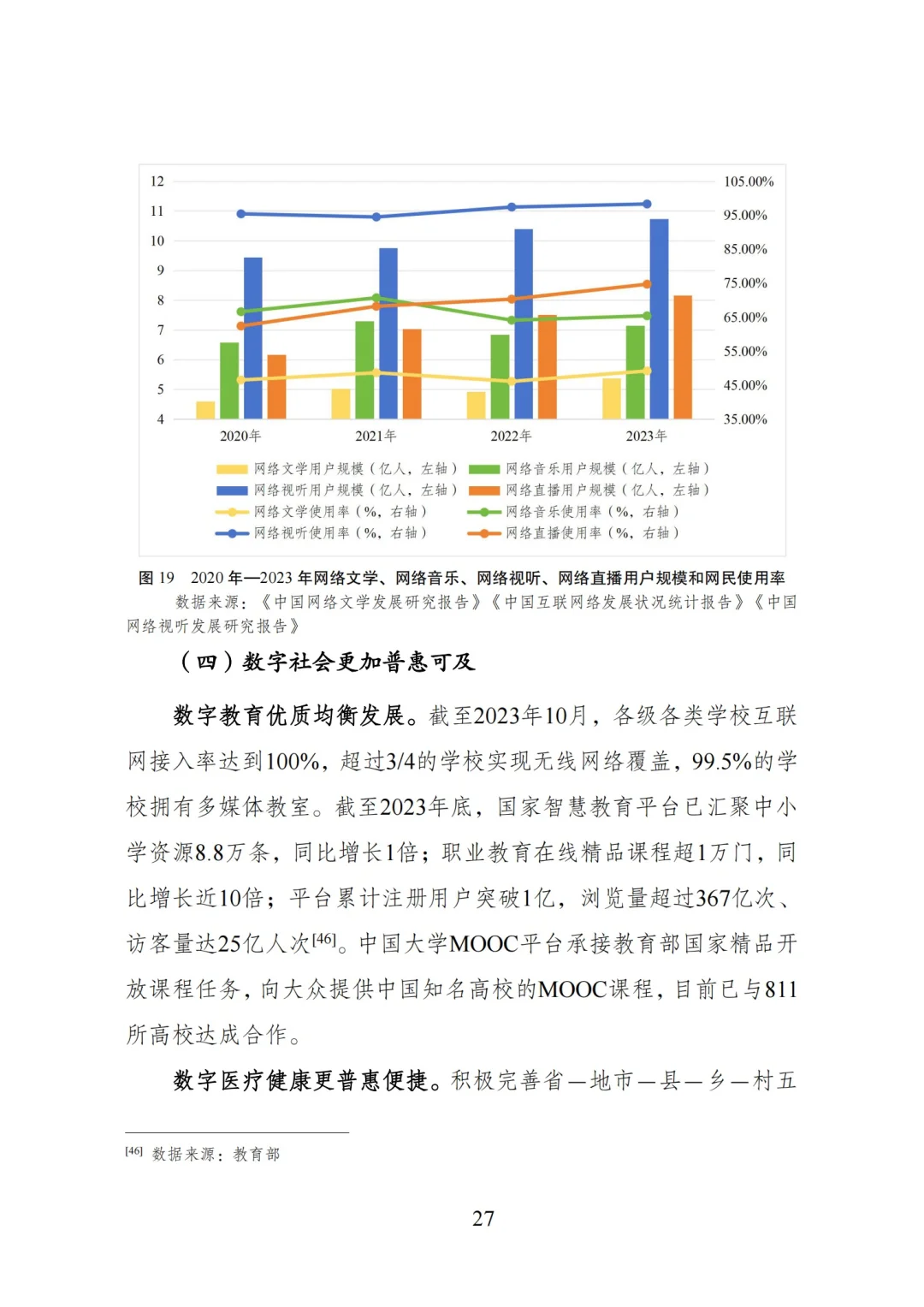 重磅报告| 2024数字中国发展报告
