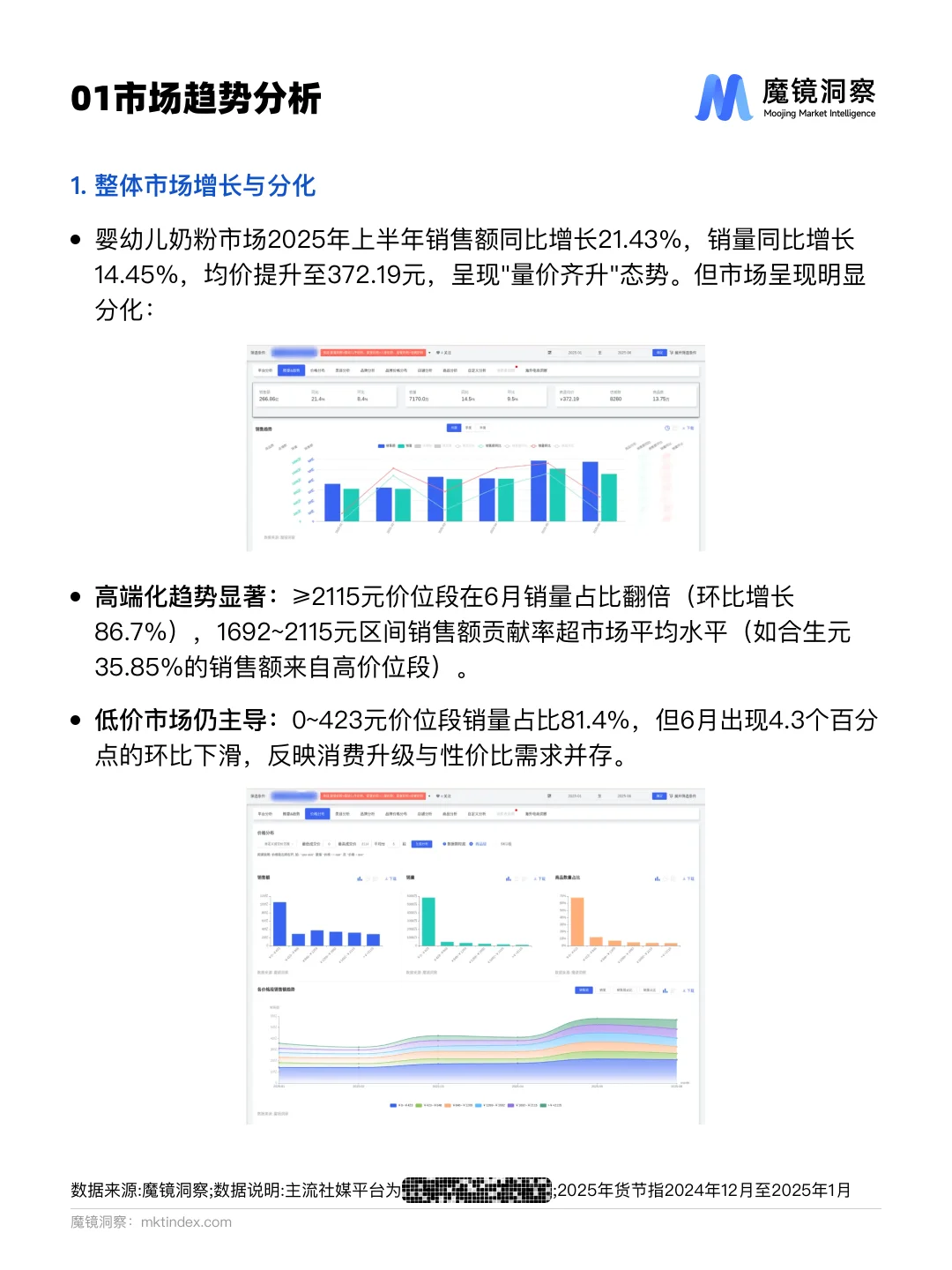 奶粉市场新趋势｜高端化、功能化成主流