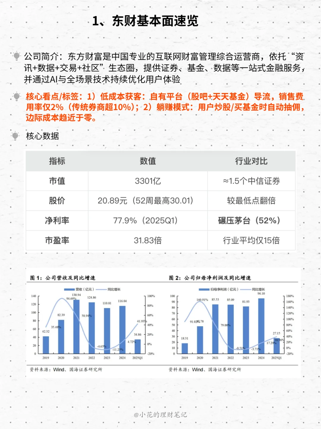 【从好公司透视产业链】No.1 东方财富