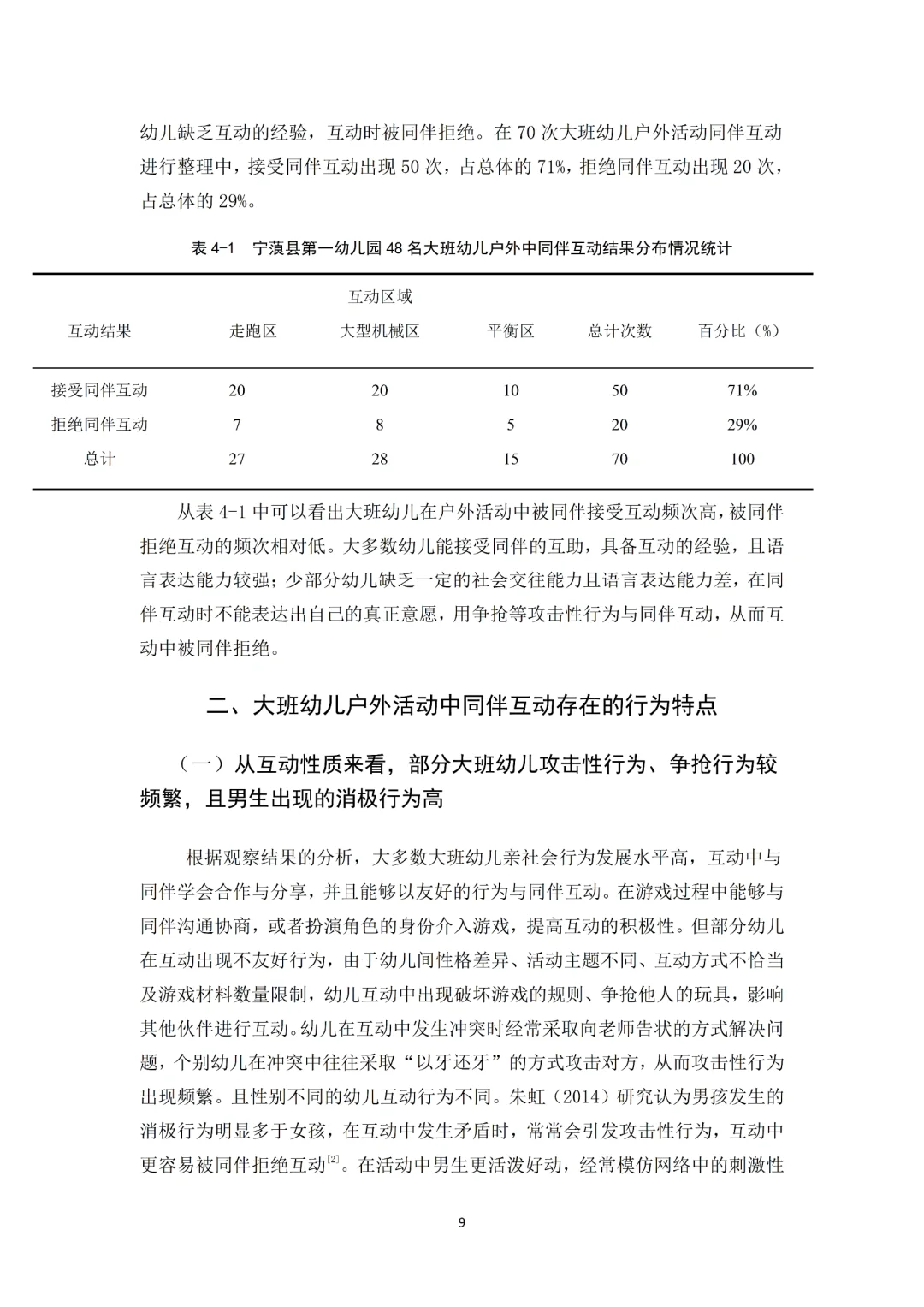 导师看了都喜欢的优秀学前教育毕业论文初稿