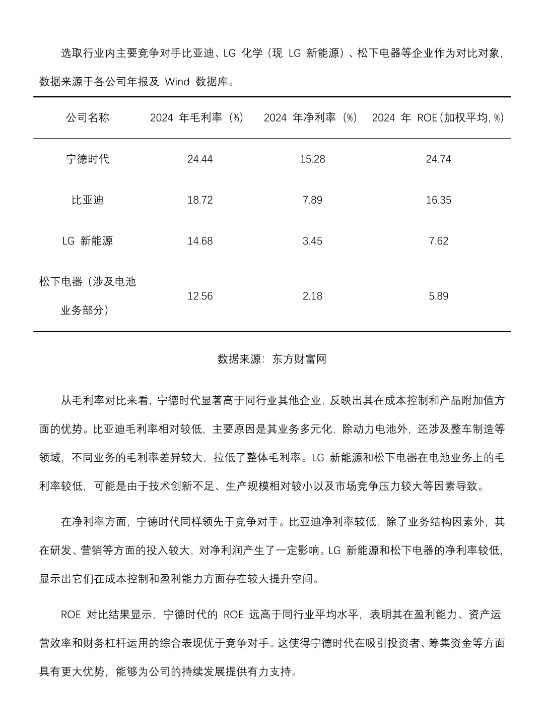 宁德时代2022-2024年财务报告分析‼️‼️