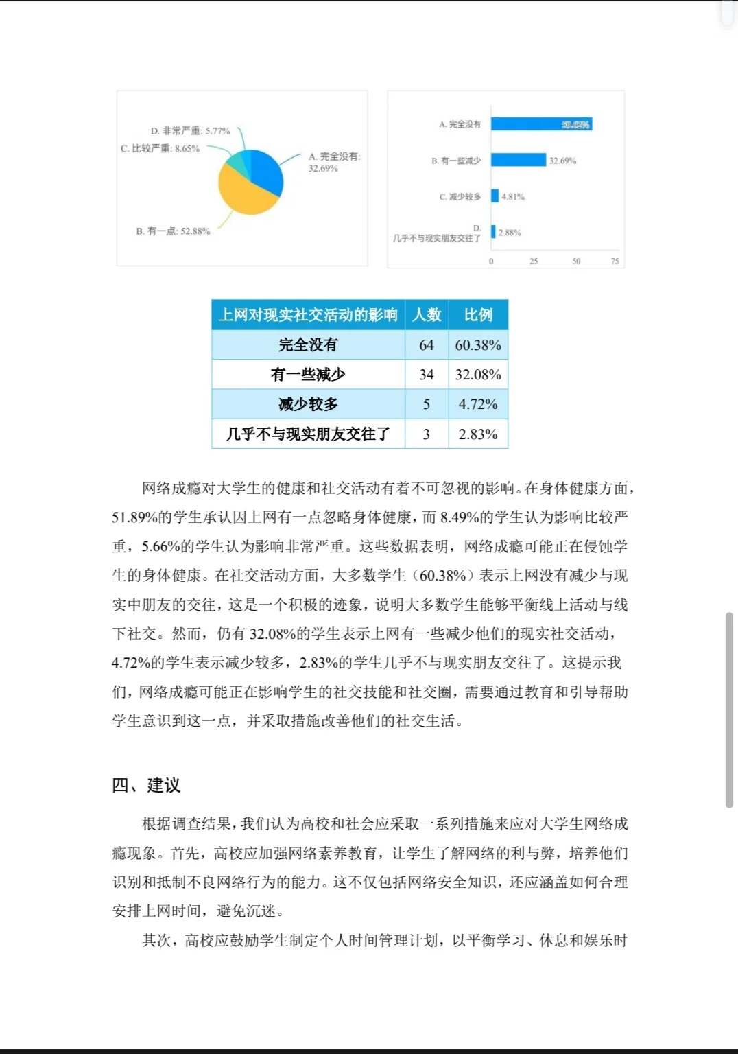 【014】关于大学生网络成瘾状况的调查报告