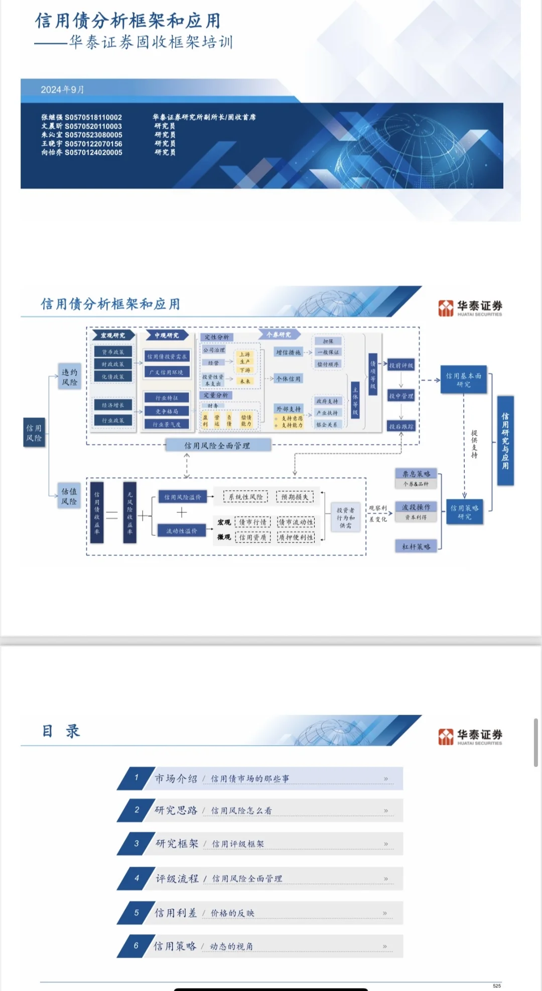 研报精选｜华泰固收分析框架合集