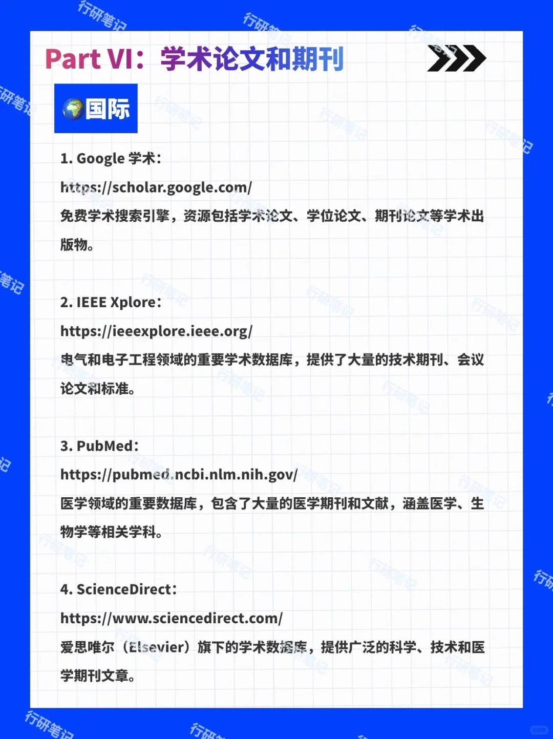 行研中的信息和数据来源 汇总版（下）