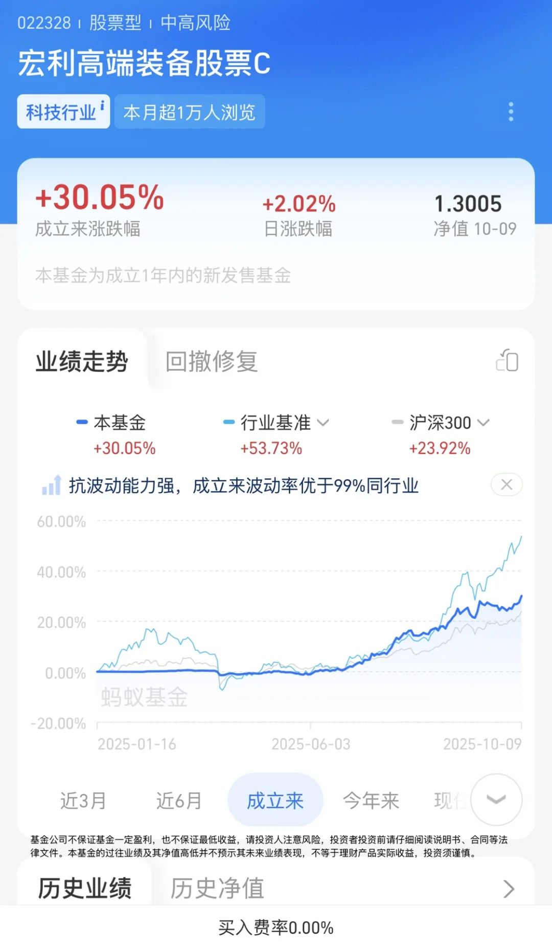 化工将迎来高弹性机遇