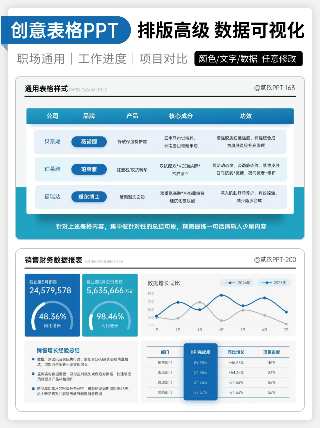 别再用PPT自带表格了好吗？好的