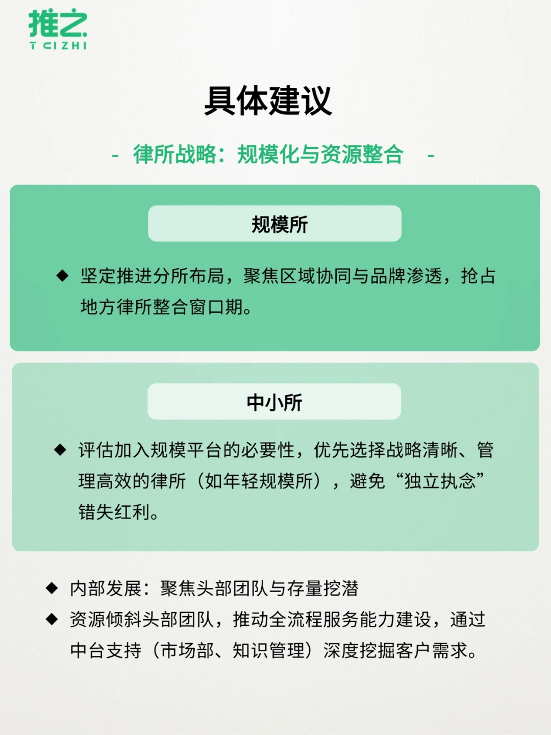 2025年度法律行业趋势，行业/律所/律师…
