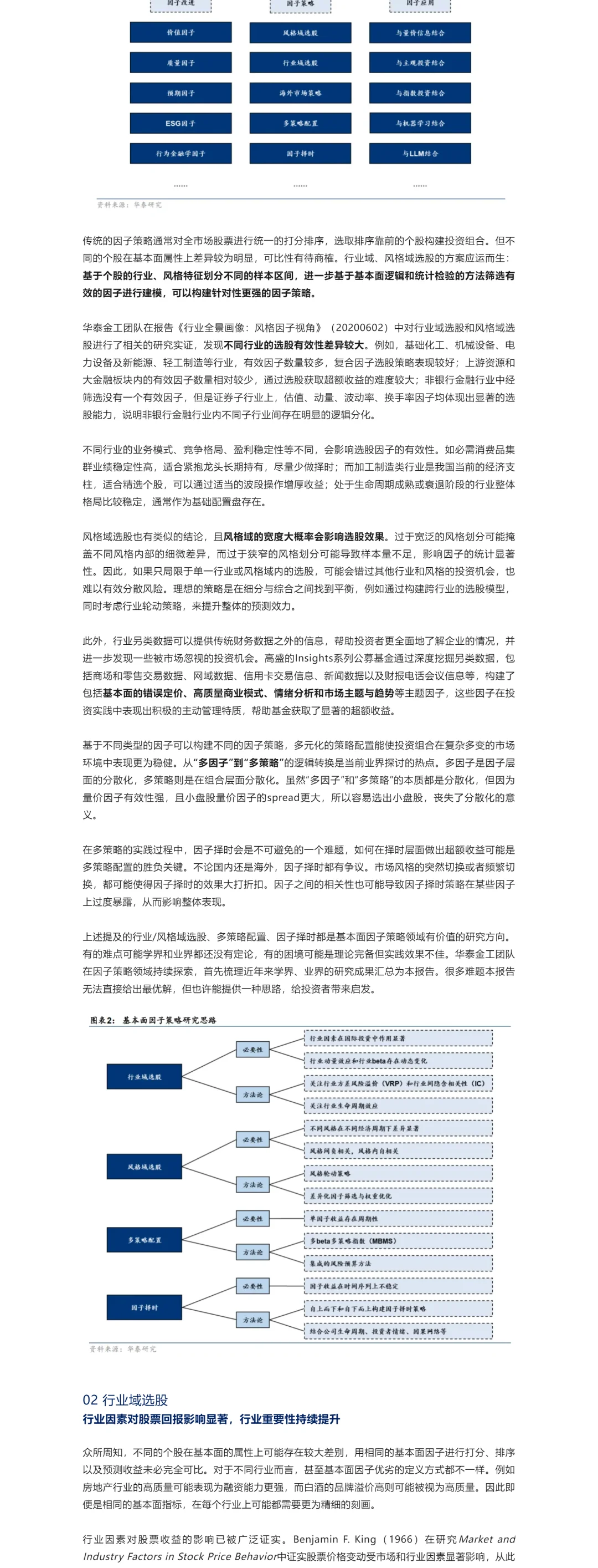 华泰金工基本面量化研报04投资策略