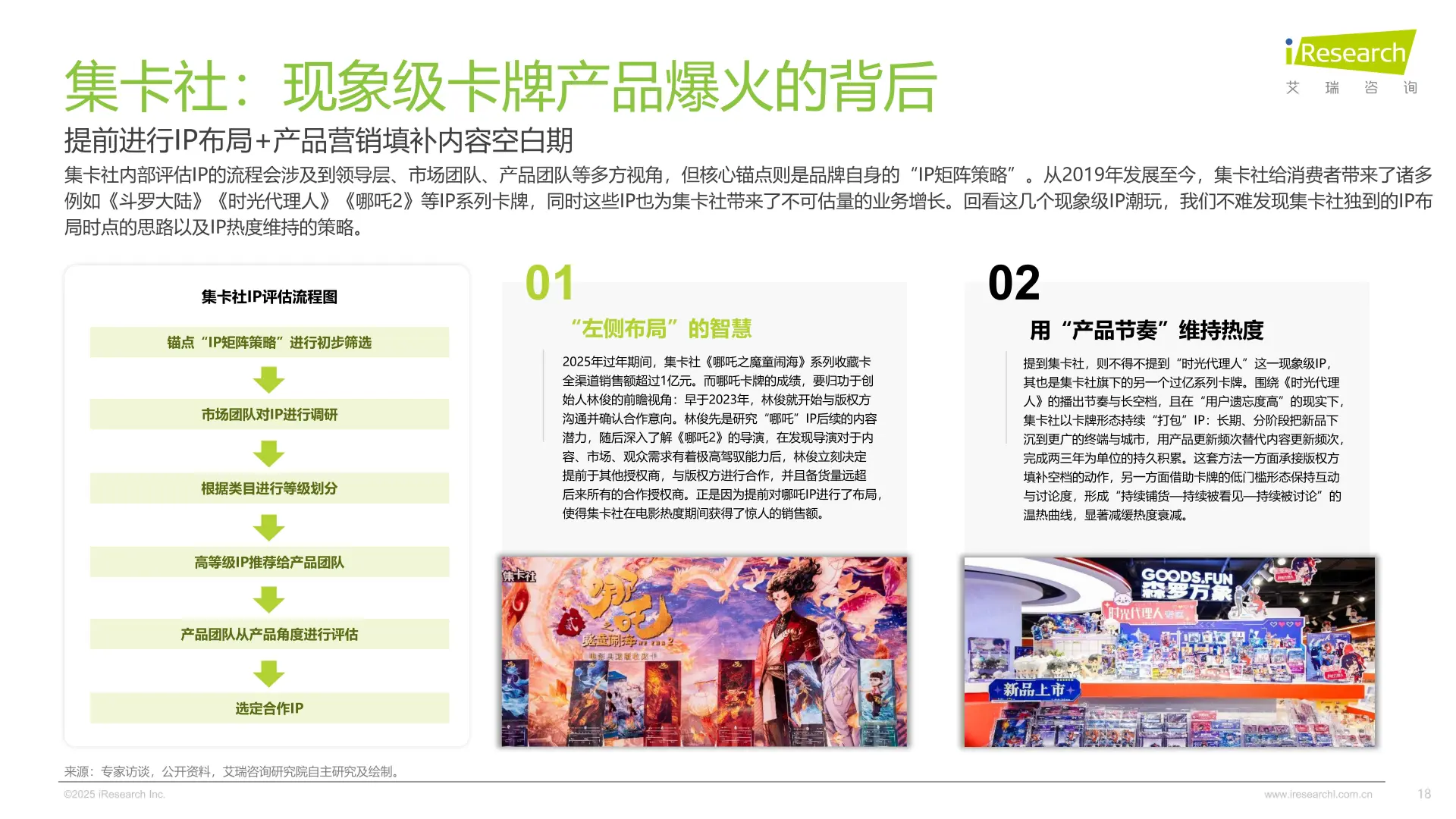 揭秘！让成年人上头的潮玩IP生意经