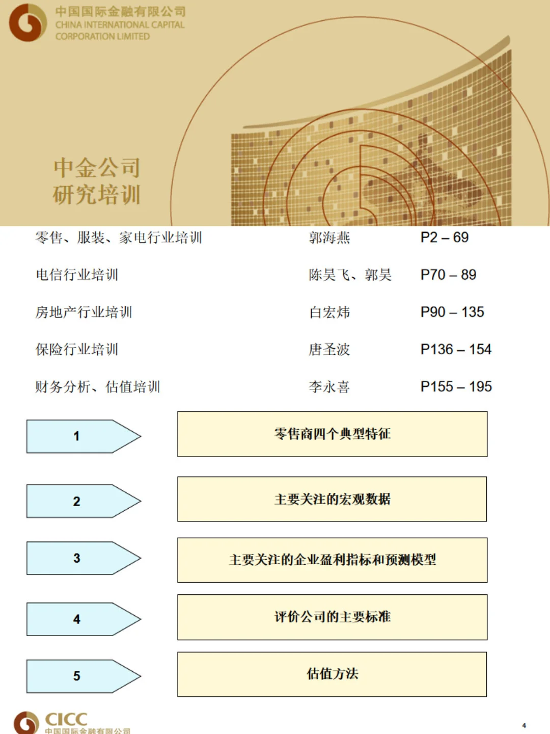 进中金的第一周学的东西比半辈子都多