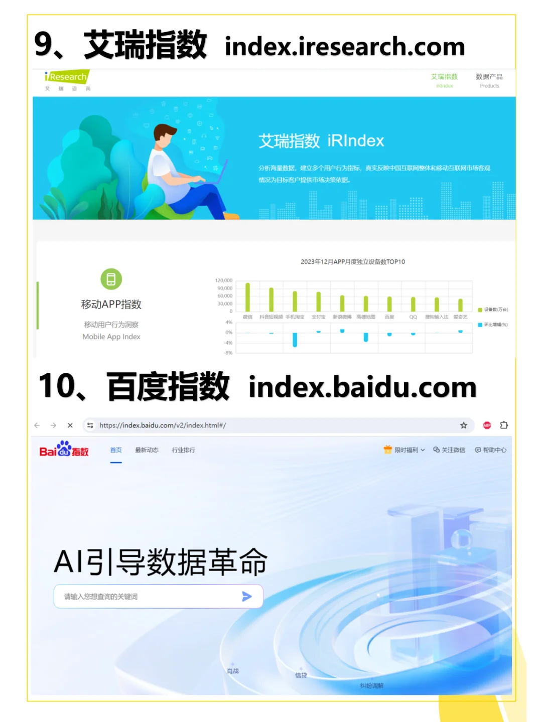 41个数据分析学习+数据报告网站，建议收藏