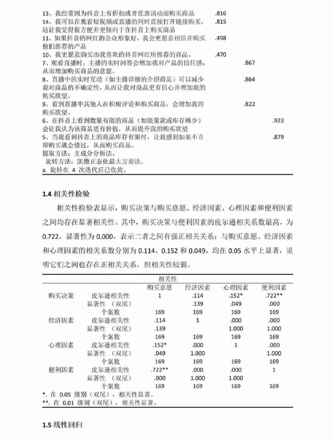 我用豆包做的SPSS数据分析一遍过了！！