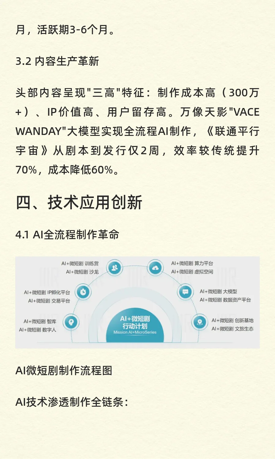 微短剧行业深度研究：平台扎堆投资背后的商